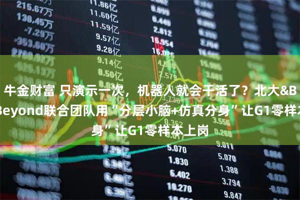 牛金财富 只演示一次,机器人就会干活了?北大&BeingBeyond联合团队用“分层小脑+仿真分身”让G1零样本上岗